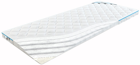 

Футон Sweet Sleep Debut 85x180 см