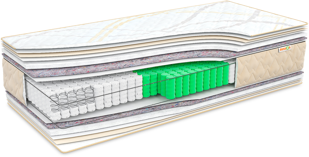 

Матрас Musson Престиж Soft 150х190