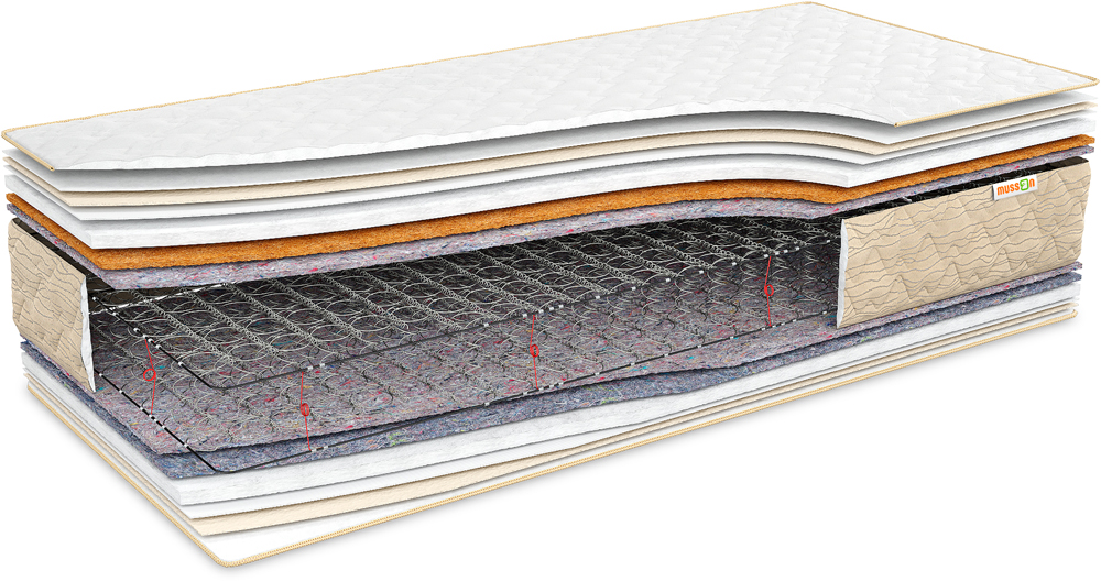

Матрас Musson Эталон Combo 150х200