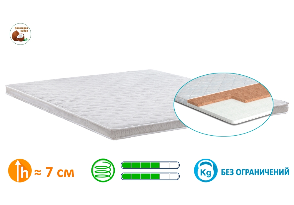 

Тонкий матрас Matroluxe Футон-4 70x190 см