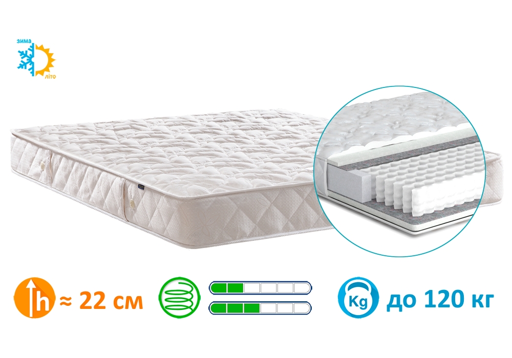 

Матрас ортопедический Matroluxe Венеция Лайт 150x200 см