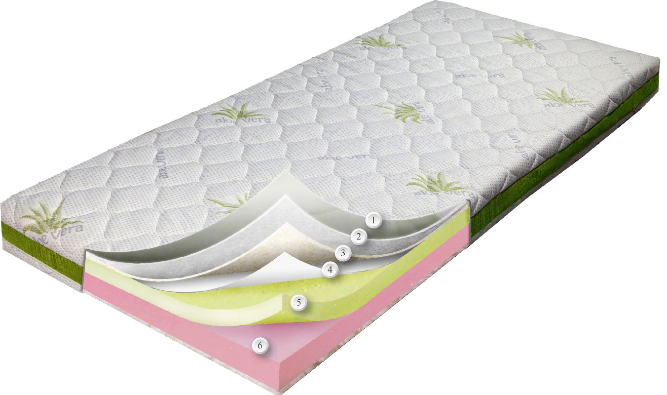 

Матрас Dz-Mattress Дрифт 90x200 см 0106-0096