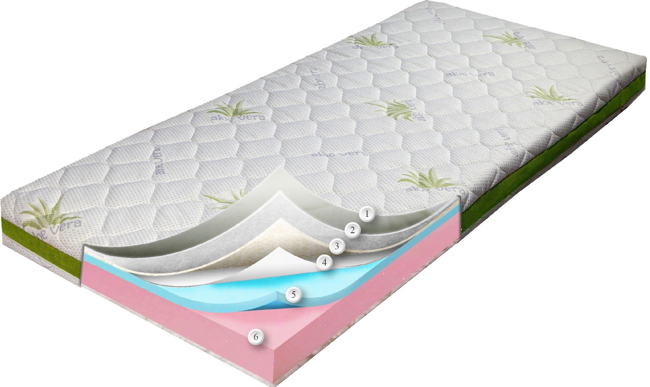 

Матрас Сейв Aloe Vera Dz-Mattress 140x190 см 0106-0023-1