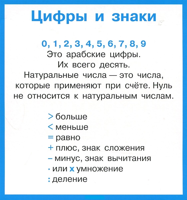 

Правила по математике. 1-4 классы. Комплект из 28 карточек