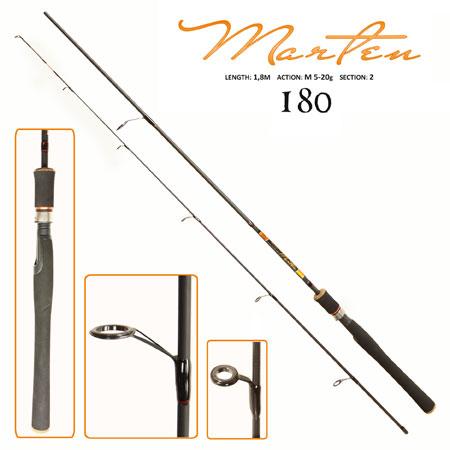 

Спиннинг штекерный Sams Fish Marten FF23620 1.8 м 5-20г 2к