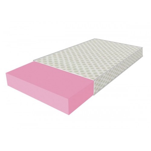 

Матрас HIGHFOAM Fresh Rosi Roll 140х200 см