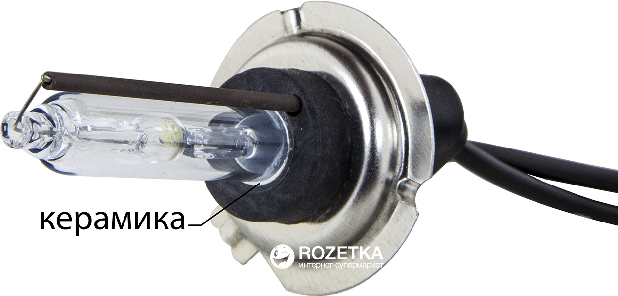 Автомобільні світлодіодні лампи KOYOSO H7 – фото, відгуки, характеристики в  інтернет-магазині ROZETKA від прода