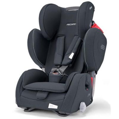 

Автокресло RECARO Young Sport HERO Prime Mat Black (00088014300050)