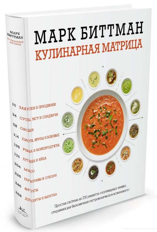 

Кулинарная матрица (695426)