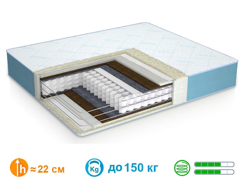 

Ортопедический матрас PhytoLife Sapphire Usleep 80x200х22 см