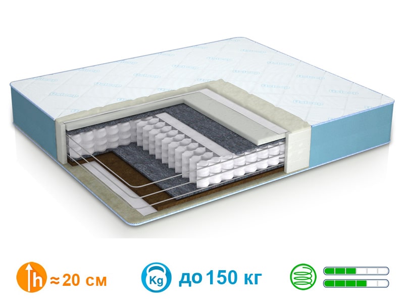 

Ортопедический матрас PhytoLife Energy Cocos Usleep 90x190х20 см