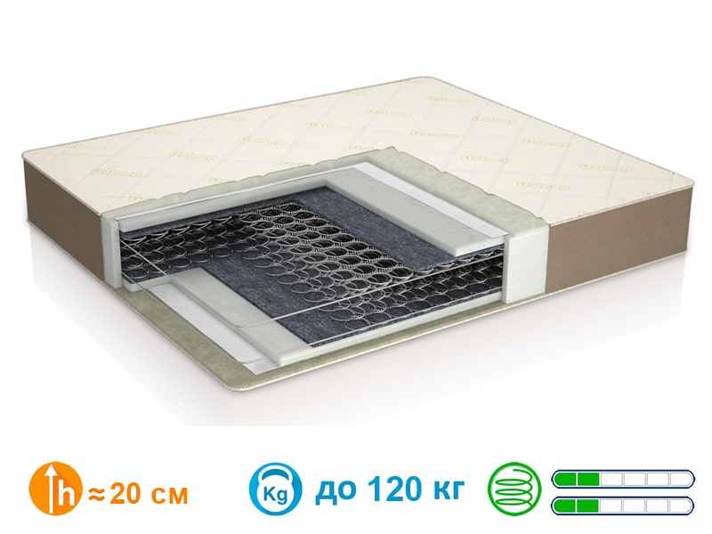 

Ортопедический матрас ComforteX Soft Plus Usleep 70x200х20 см