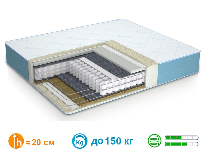 

Ортопедический матрас PhytoLife Doctor Linum Usleep 140x200х20 см