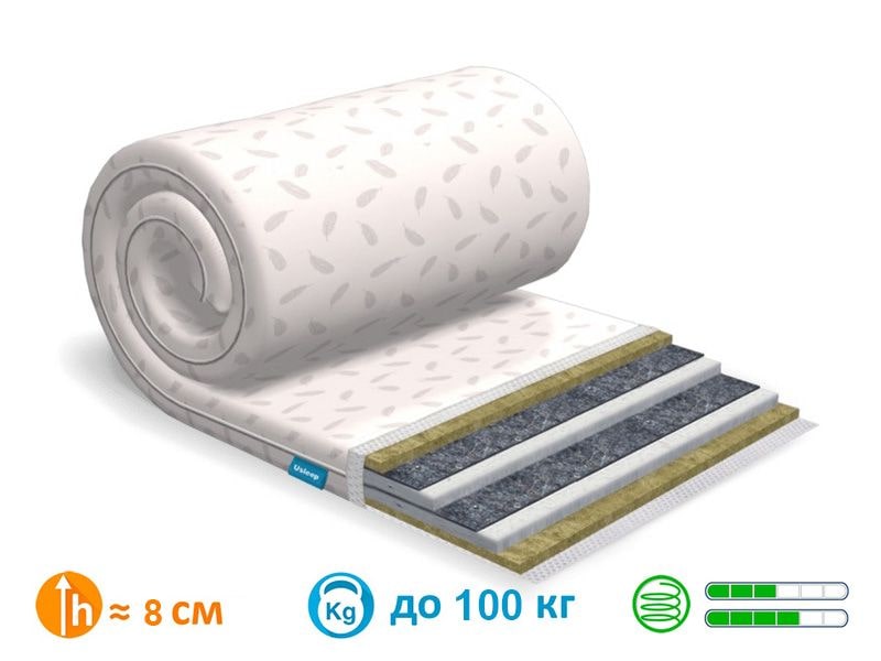 

ТОППЕР-ФУТОН SleepRoll Extra Linen Usleep 80x190х8 см