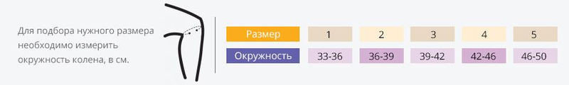

Бандаж фиксатор коленного сустава неопреновый с двумя ребрами жесткости Алком размер 2 SK (4022)