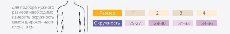 

Бандаж фиксатор плечевого сустава неопреновый Алком Размер 3 SK (4027)