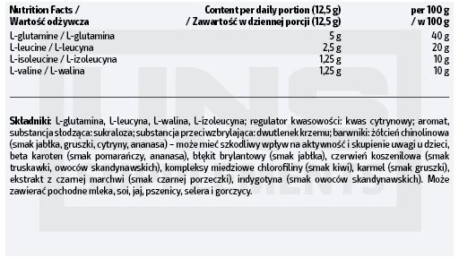 

Аминокислота UNS Bcaa G-Powder 600g /48 servings/ Orange 600 г
