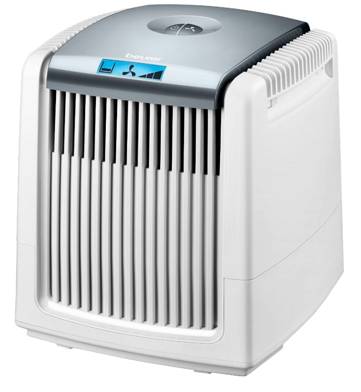 

Очиститель воздуха BEURER LW 220 White