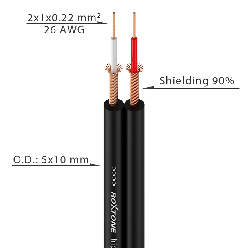 

Акустический Hi-Fi кабель Roxtone AC010510, 2х1x0.22, 100 м