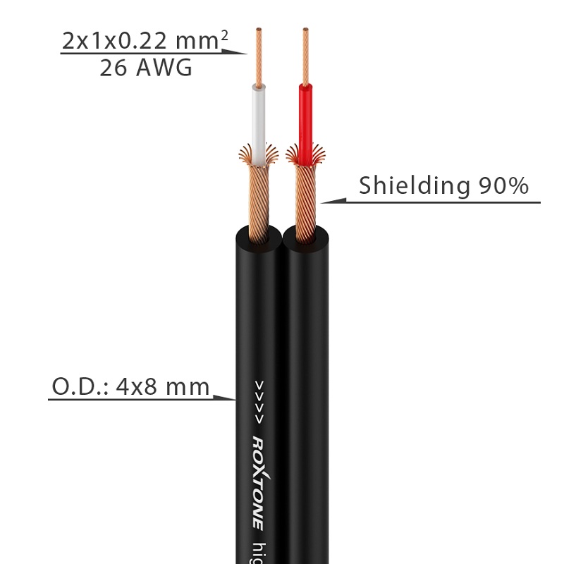 

Акустический Hi-Fi кабель Roxtone AC01036, 2х1x0.14, 100 м