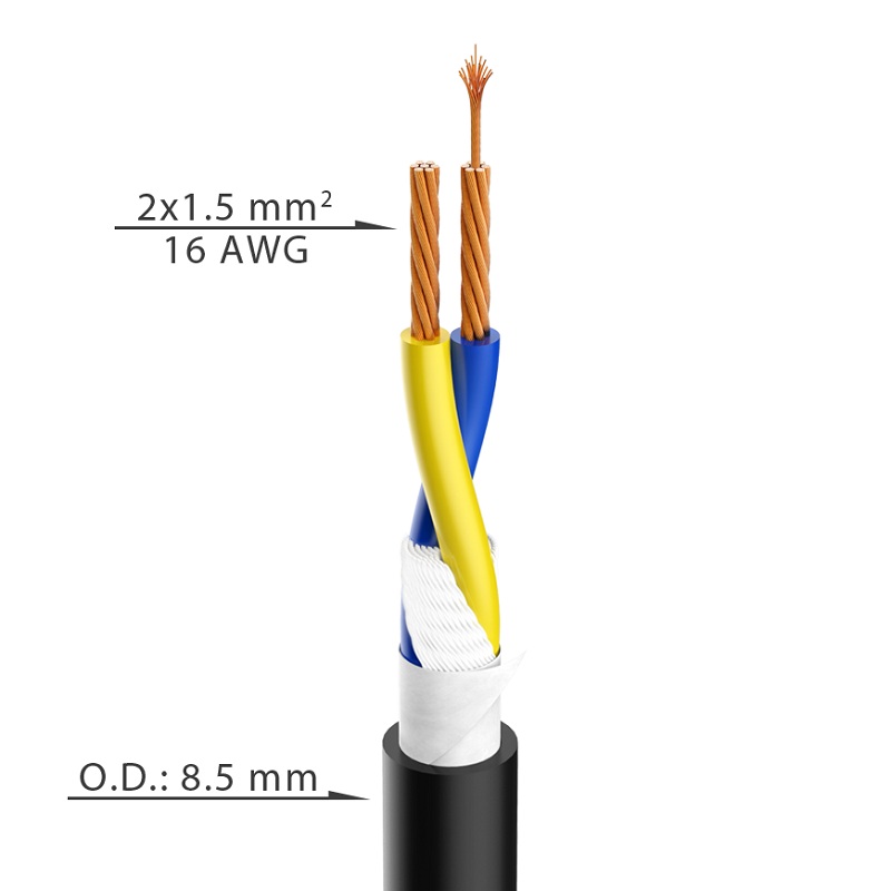 

Спикерный кабель Roxtone HFSC215, 2х1.50, 100 м