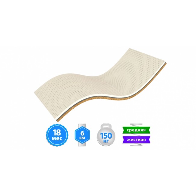 

Топер Take&Go Bamboo Ultra Kokos 140х200 см