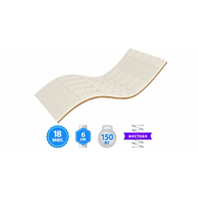 

Топер Take&Go Bamboo White Kokos 140х200 см