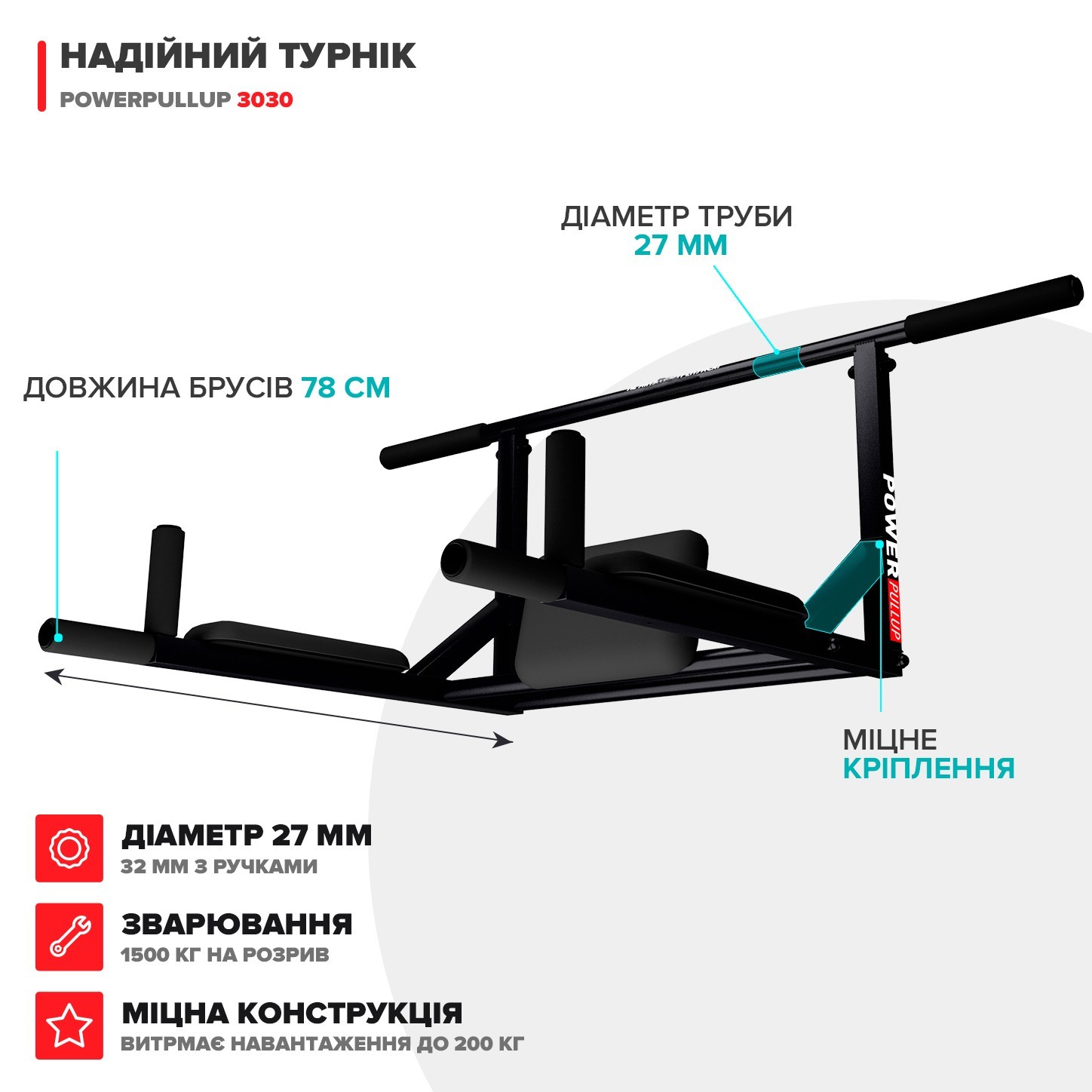 Настенный турник брусья для дома PowerPullUp 3в1 c упором для пресса черный  – фото, отзывы, характеристики в интернет-магазине ROZETKA от продавца: Шо  Хош | Купить в Украине: Киеве, Харькове, Днепре, Одессе, Запорожье,