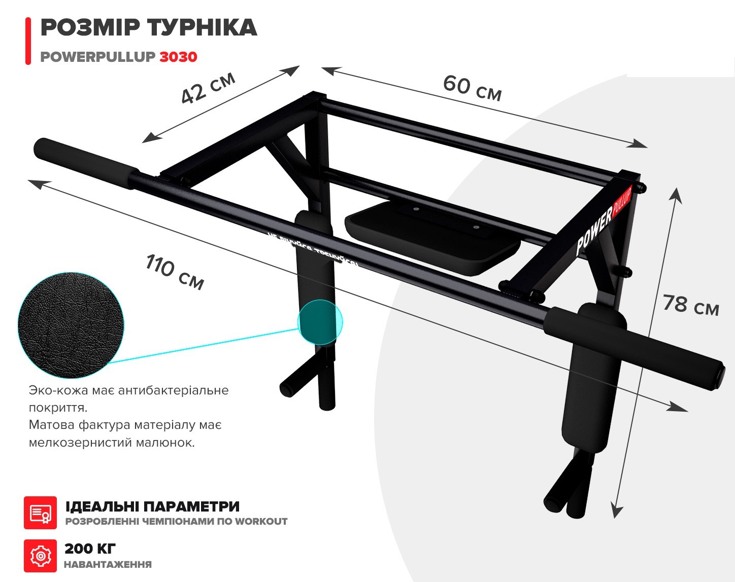 Настенный турник брусья для дома PowerPullUp 3в1 c упором для пресса черный  – фото, отзывы, характеристики в интернет-магазине ROZETKA от продавца: Шо  Хош | Купить в Украине: Киеве, Харькове, Днепре, Одессе, Запорожье,