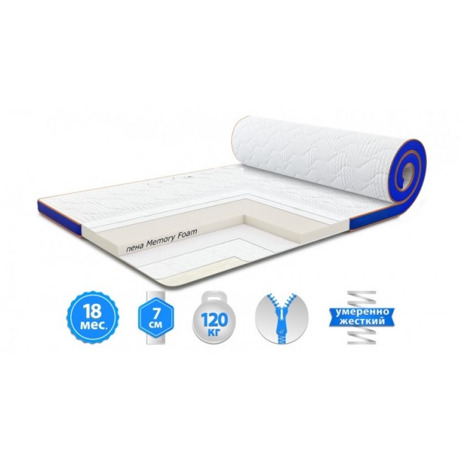 

Футон Sleep&Fly Super Memo Стрейч 150х190 см
