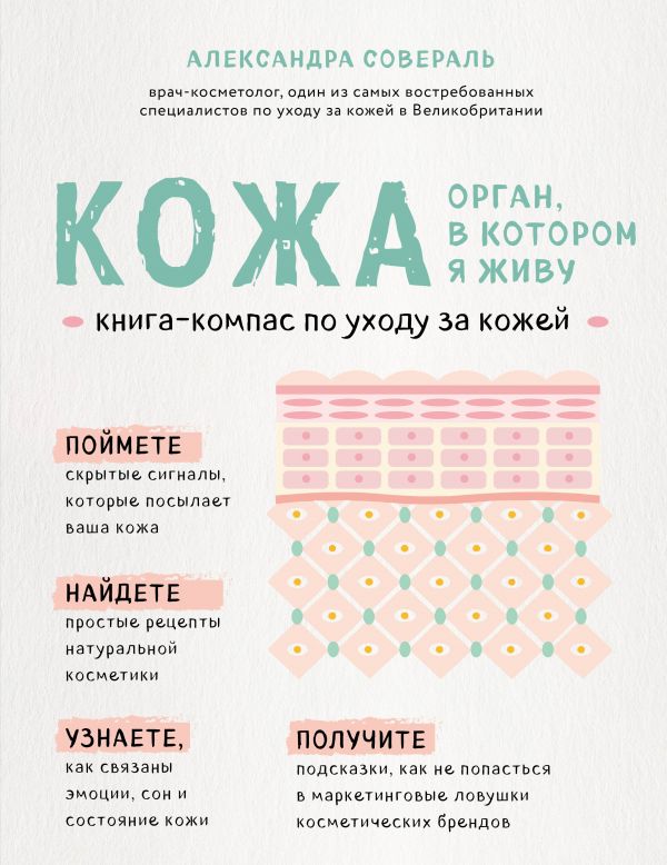 

Кожа. Орган, в котором я живу (Украина)