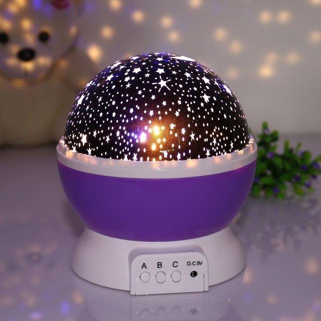 

Светильник Baobei Night Sky (SGNS000814)