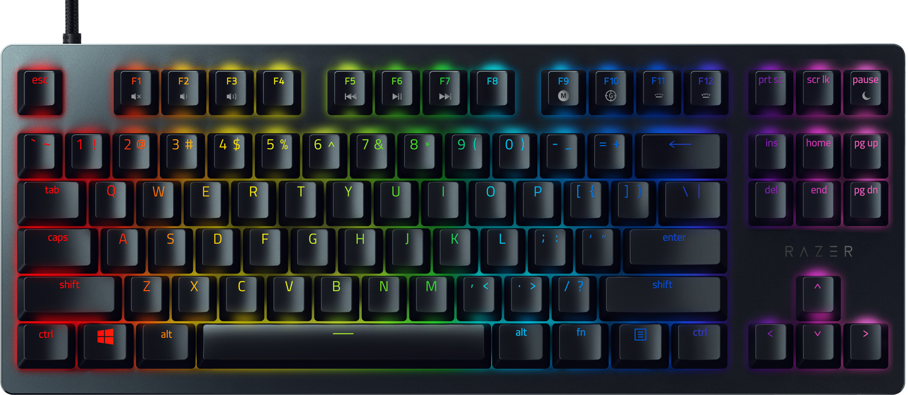 

Клавиатура проводная Razer Huntsman TE Red Switch RU USB (RZ03-03081000-R3R1)