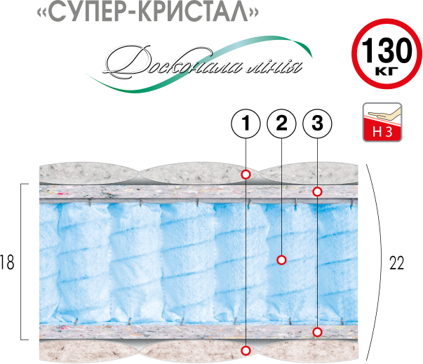 

Матрас ортопедический Велам Супер-кристал 80x200 см