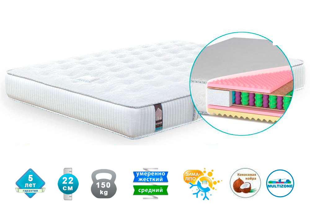 

Матрас ортопедический Matroluxe Тиффани multi zone 160x200 см