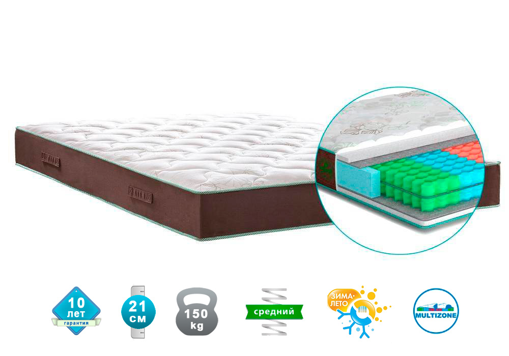 

Матрас ортопедический Matroluxe Винд 80x200 см