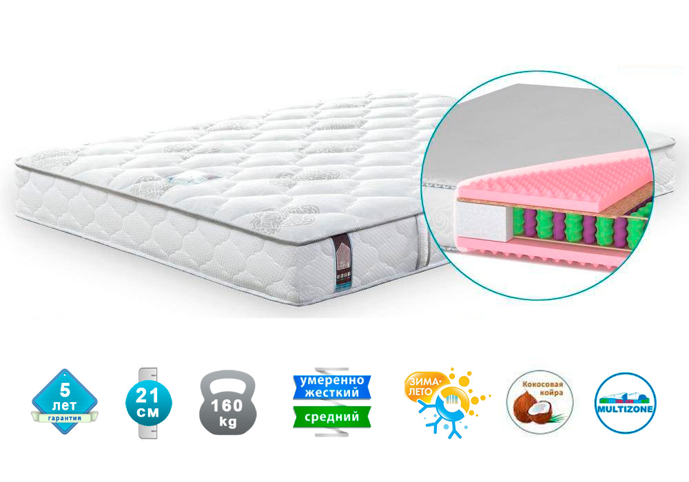 

Матрас ортопедический Matroluxe Моника Pocket Spring 70x190 см