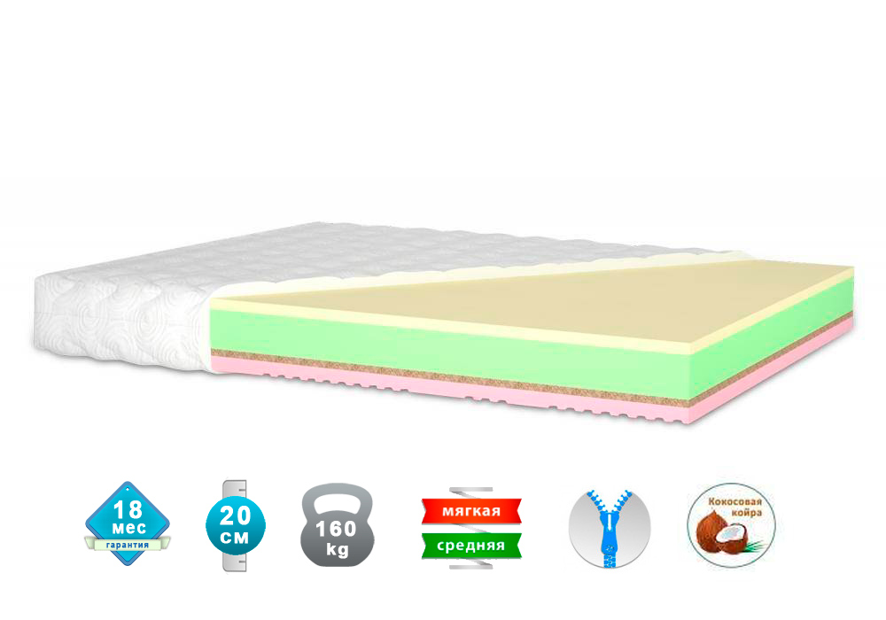 

Матрас ортопедический Matroluxe Shine Ирис 160x190 см