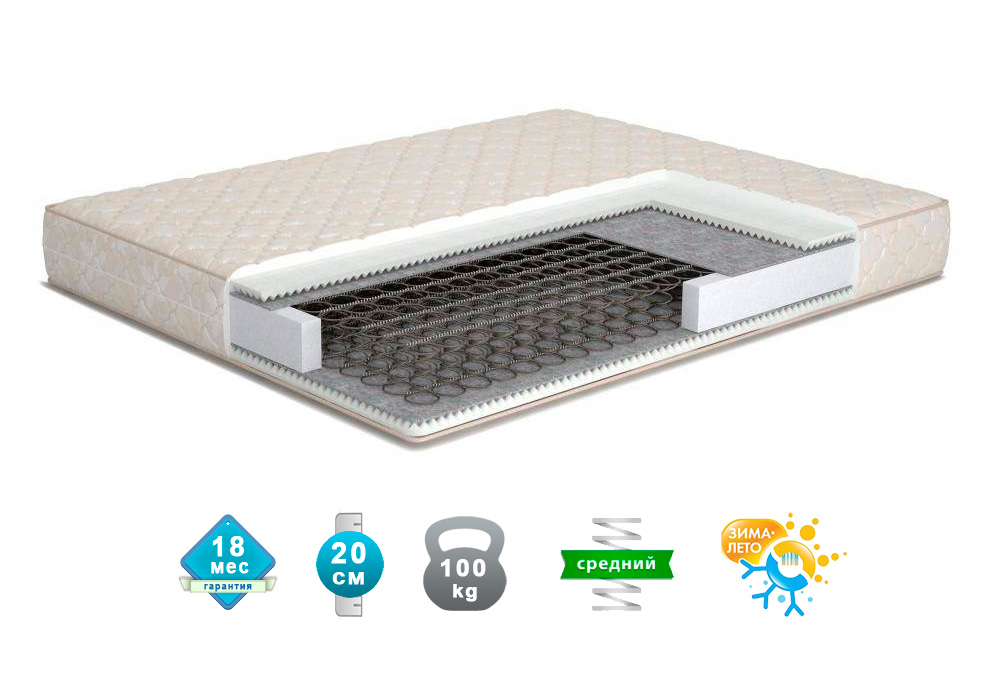 

Матрас ортопедический Matroluxe МЕХИКО plus зима/лето 140x190 см