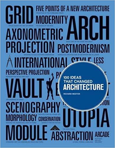 

Книга 100 Ideas that Changed Architecture Richard Weston ISBN 9781856697323