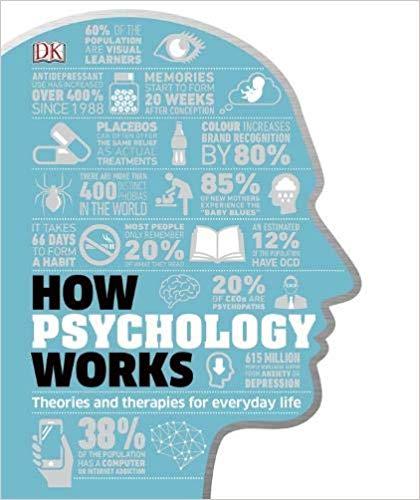 

Книга How Psychology Works Hemmings, J ISBN 9780241317693