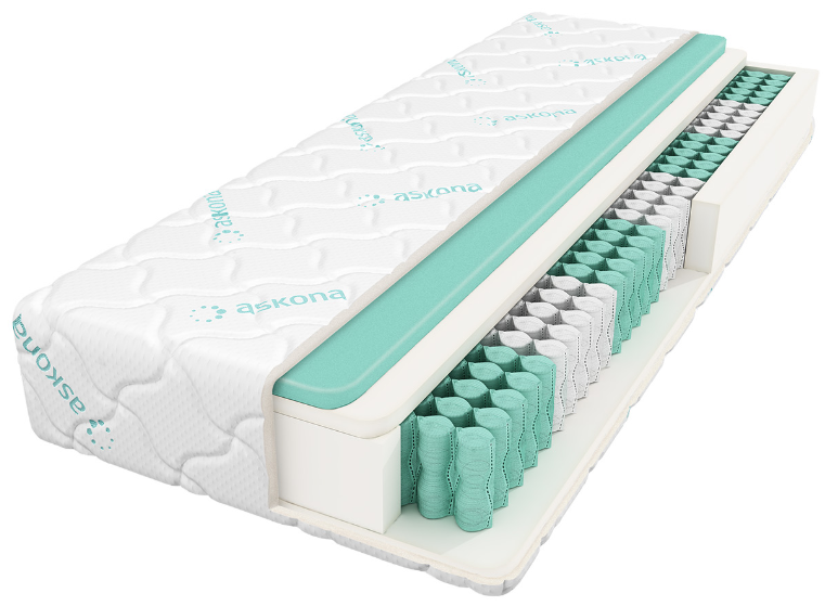 

Матрас Askona Adaptive Hard 200x190 ()