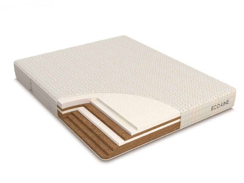 

Матрас Askona Eco Line Firm 160x200 ()
