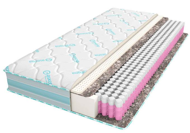 

Матрас Askona Double Support Soft 120x200 ()