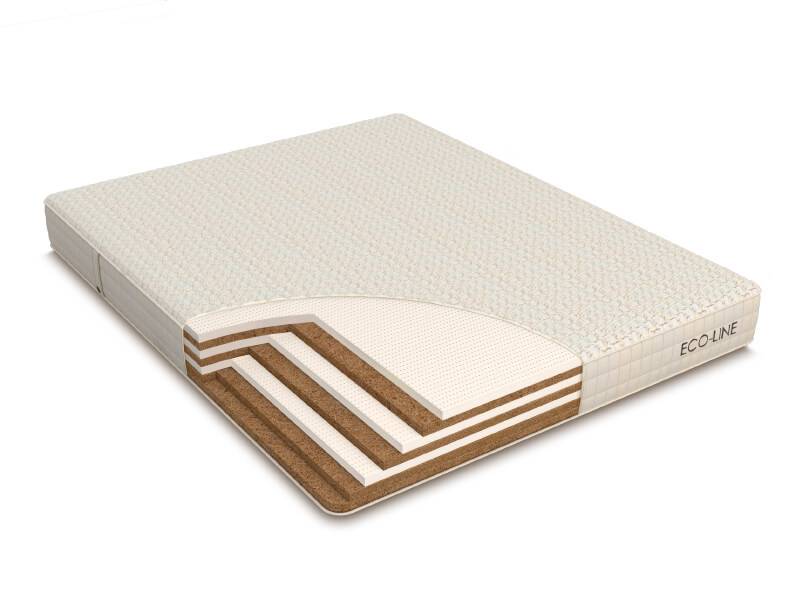 

Матрас Askona Eco Line Medium 180x190 ()