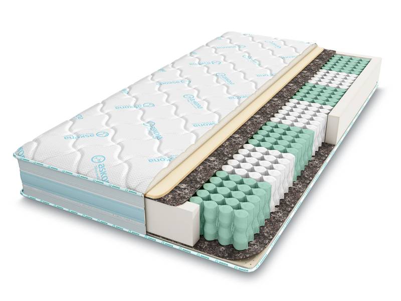 

Матрас Askona Original 6.0 140x190 ()