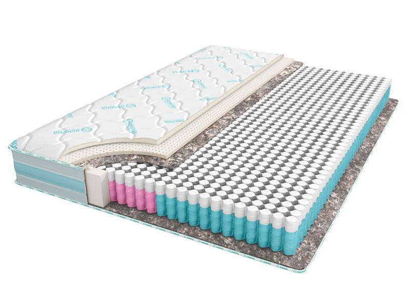 

Матрас Askona Double Support Multi 140x190 ()