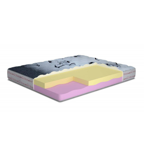 

Ортопедический матрас MatroLuxe Delight Делайт 180х200
