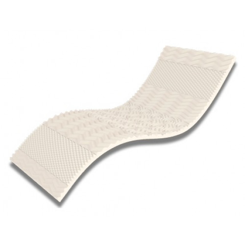 

Мини-матрас ЕММ Top White 80х190