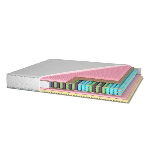 

Ортопедический матрас MatroLuxe Tiffany Тиффани Pocket Spring 150х200